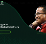Pelan Induk Terengganu Sejahtera (PITAS2030)